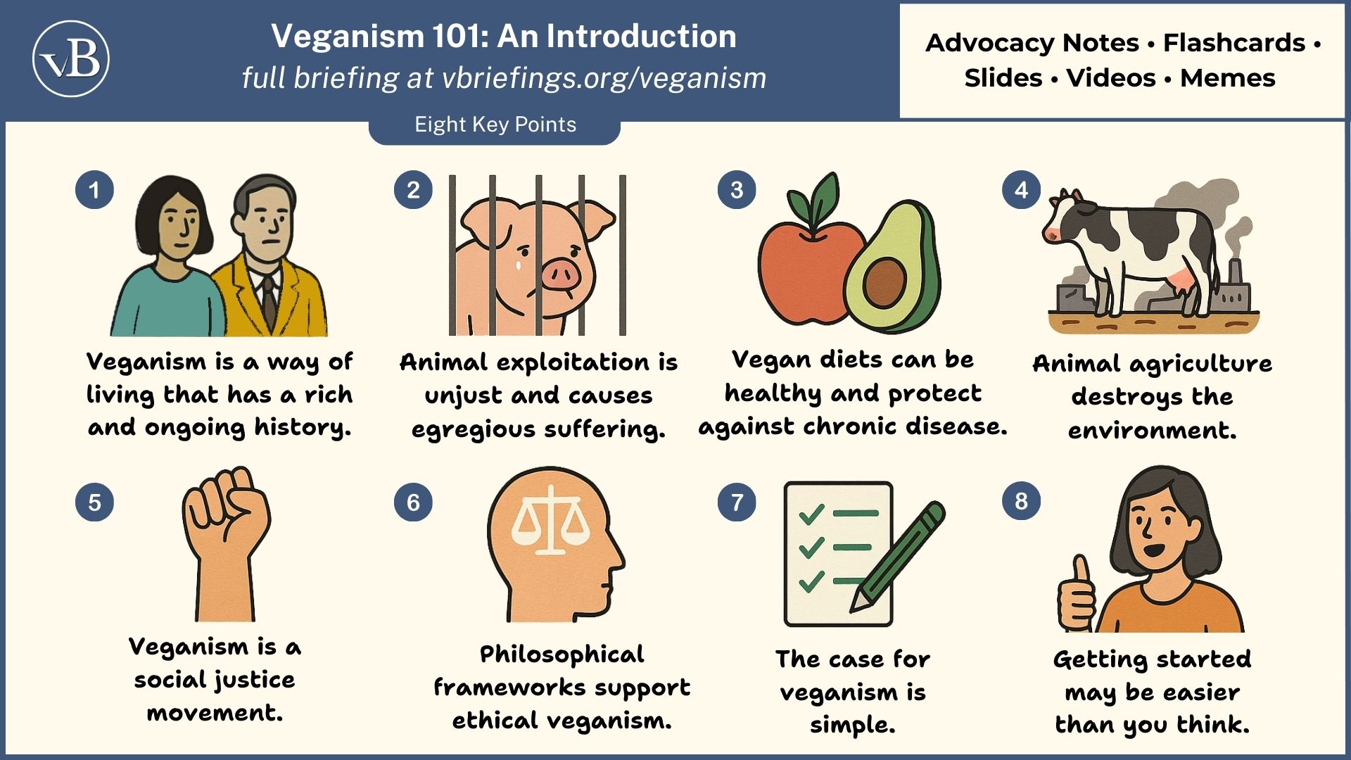 Veganism Briefing Key Points Meme (horizontal)