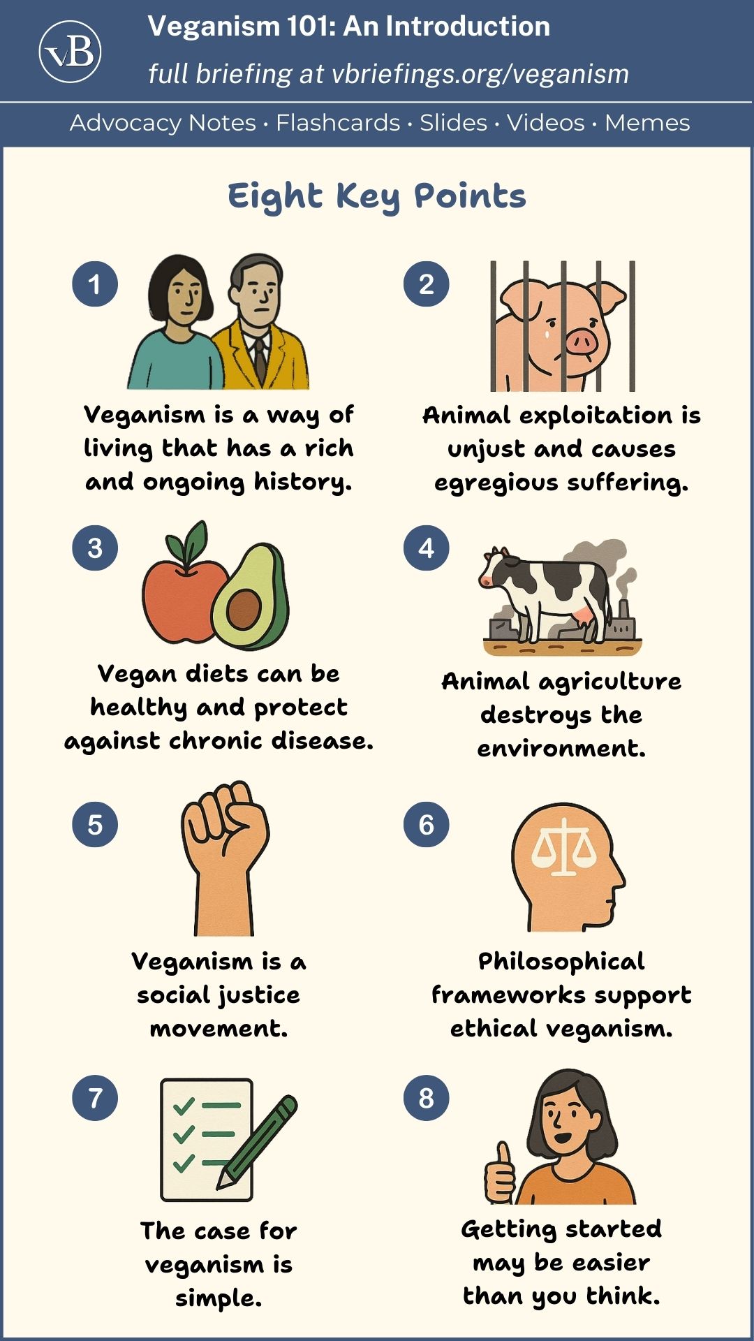 Veganism Briefing Key Points Meme (vertical)