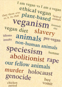 Word cloud of veganism and animal-rights terminology arranged on a pale yellow canvas-textured background with subtle brushstrokes, featuring prominent words such as “veganism,” “animals,” “speciesism,” “abolitionist,” “ethical vegan,” and “plant-based” in a painterly typographic style.