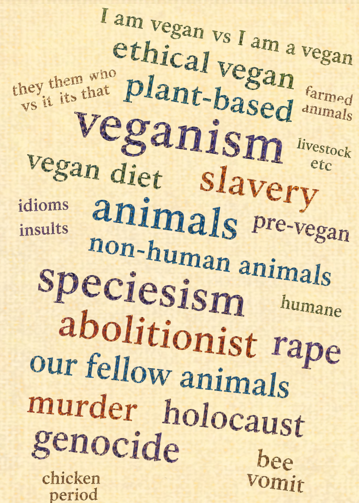 Word cloud of veganism and animal-rights terminology arranged on a pale yellow canvas-textured background with subtle brushstrokes, featuring prominent words such as “veganism,” “animals,” “speciesism,” “abolitionist,” “ethical vegan,” and “plant-based” in a painterly typographic style.